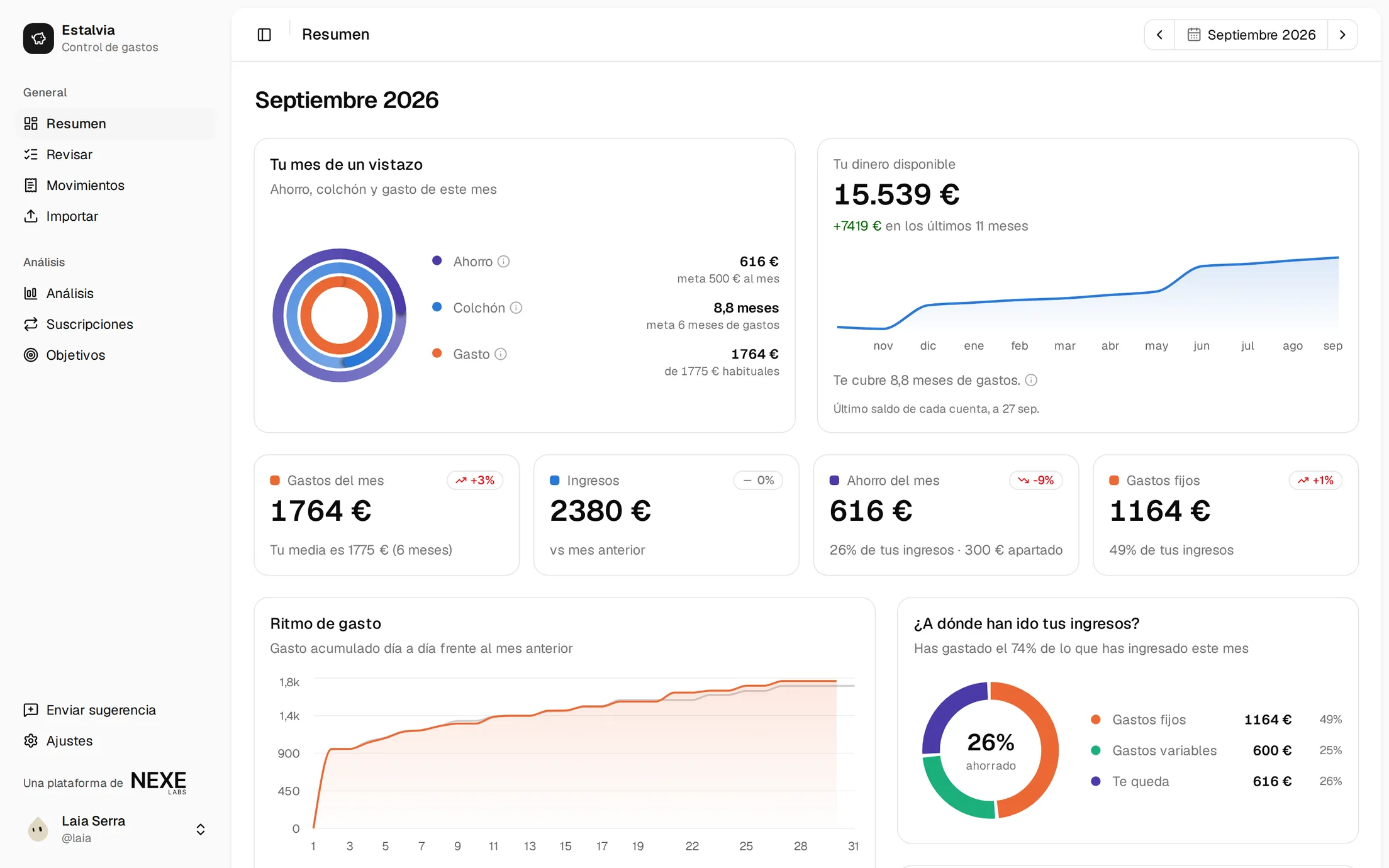 El resumen de Estalvia: anillos de ahorro, colchón y gasto, el dinero disponible y las cifras del mes.